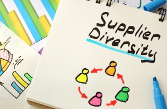 Sign,Supplier,Diversity,On,A,Page,Of,Notebook.